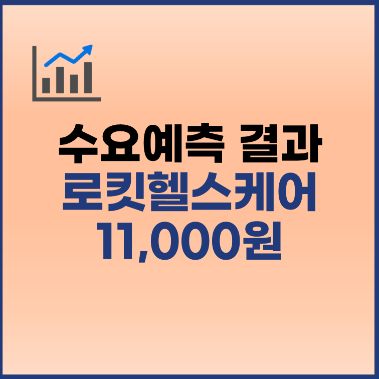 로킷헬스케어 수요예측 결과 공모가 11000원