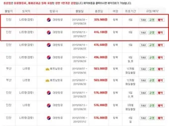 항공권 가격 오르기 전 지금 떠나기 좋은 해외 여행지 추천_7