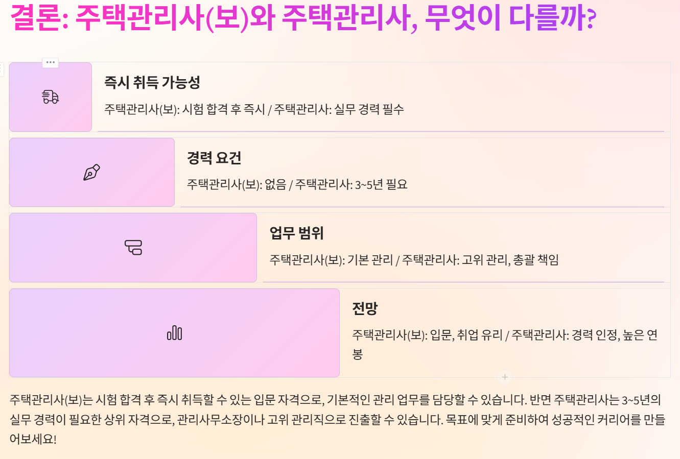 주택관리사(보)와 주택관리사, 무엇이 다를까?