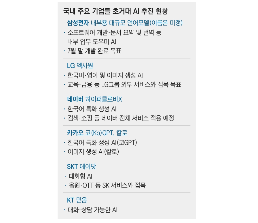 6월 9일 오늘의 경제뉴스 신한카드, KB국민카드, 우리카드(비씨카드)가 애플페이의 파트너로 합류하여 9~10월에 서비스