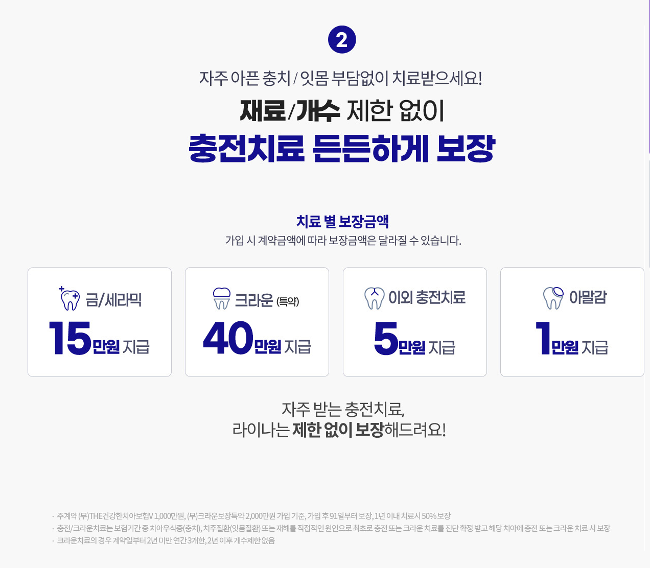 치아보험 인기순위와 다양한 보장 혜택(안보면 손해) 4 치아보험 인기순위와 다양한 보장 혜택(안보면 손해)