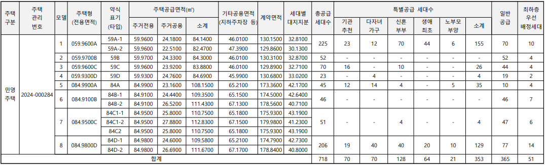 장위6 푸르지오 라디우스 파크 입주자 모집공고