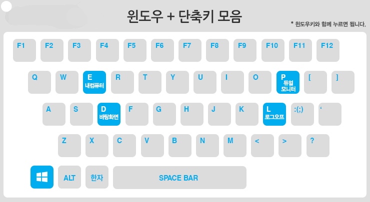 윈도우10 단축키