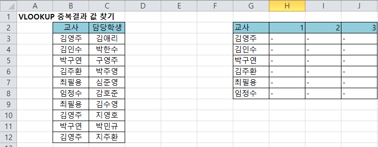 엑셀 vlookup함수 중복결과 값 찾기