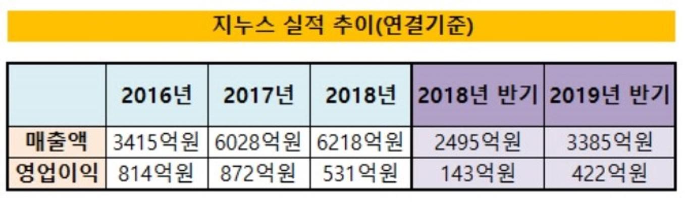 미 증권시장(3).jpg