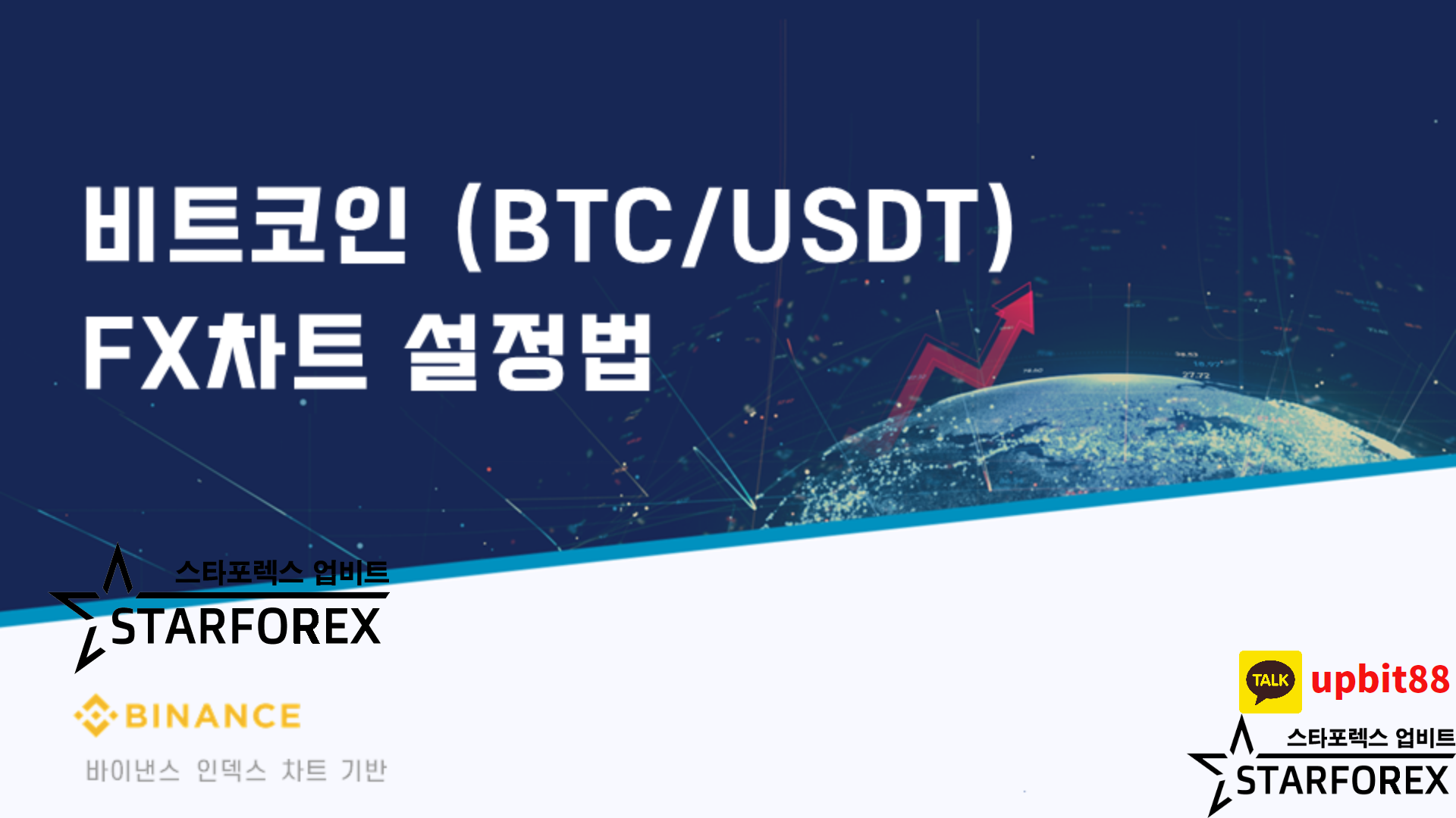  스타포렉스 업비트 비트코인인덱스 차트 설정법
