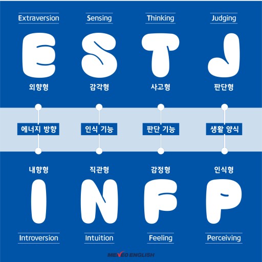 MBTI 검사