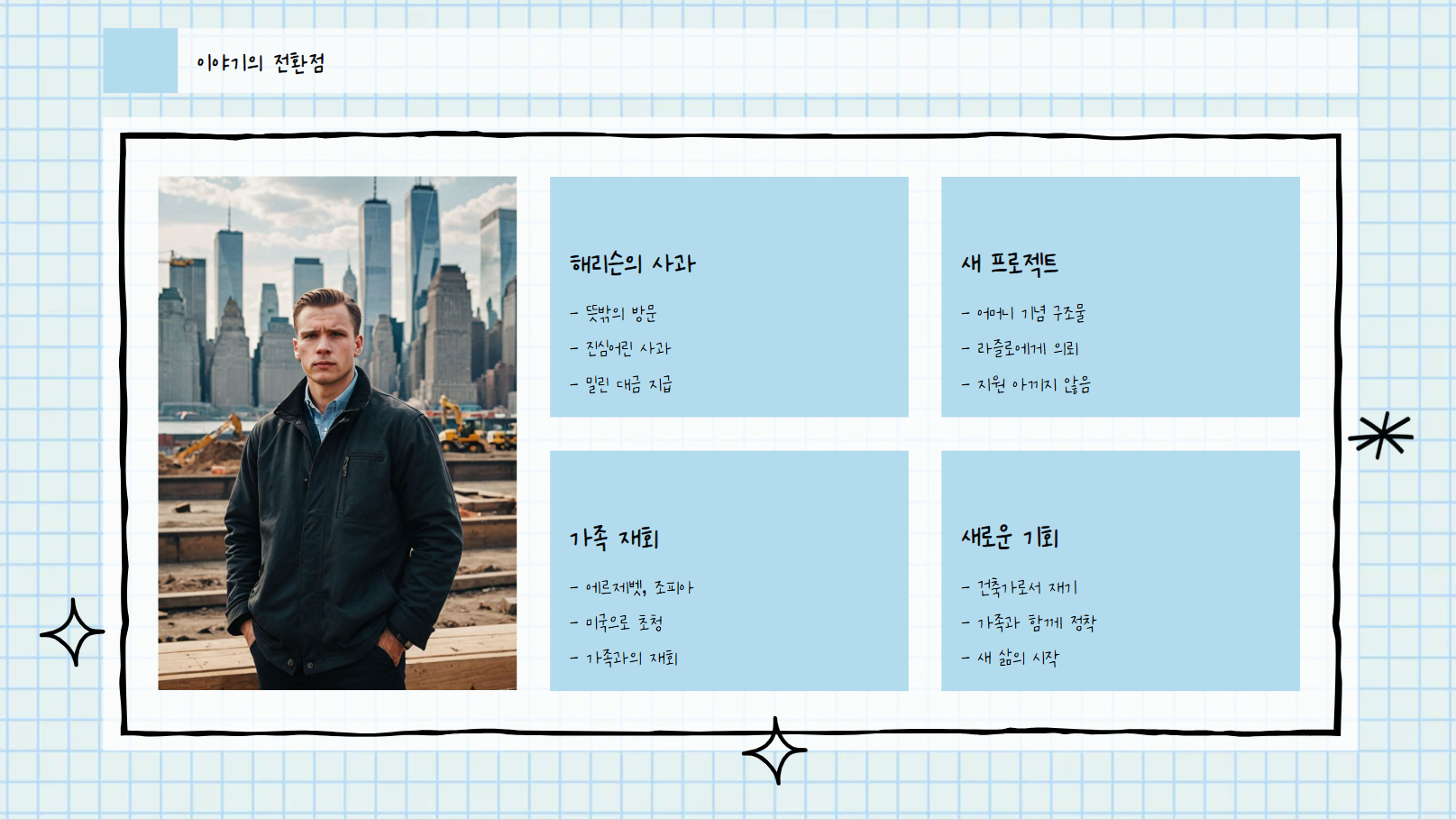 이야기의 전환점 관련 사진
