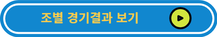 아시안컵 16강 대진표