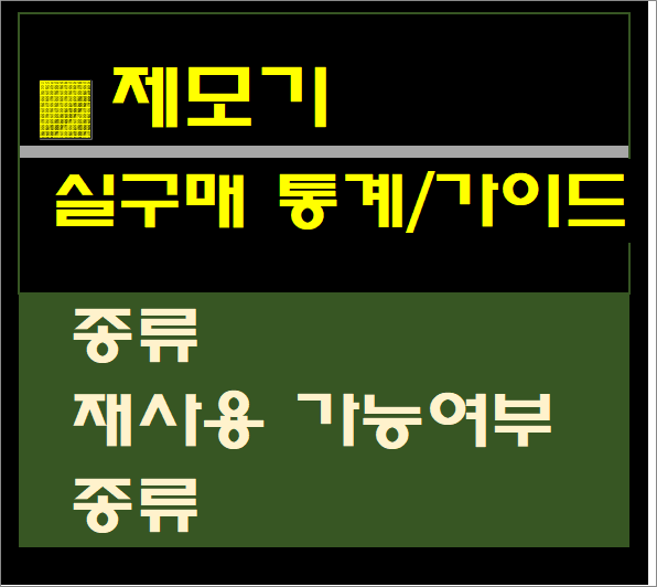  제모기 추천 순위- 실사용자 통계, 추천 제품별 (2021년 3월)
