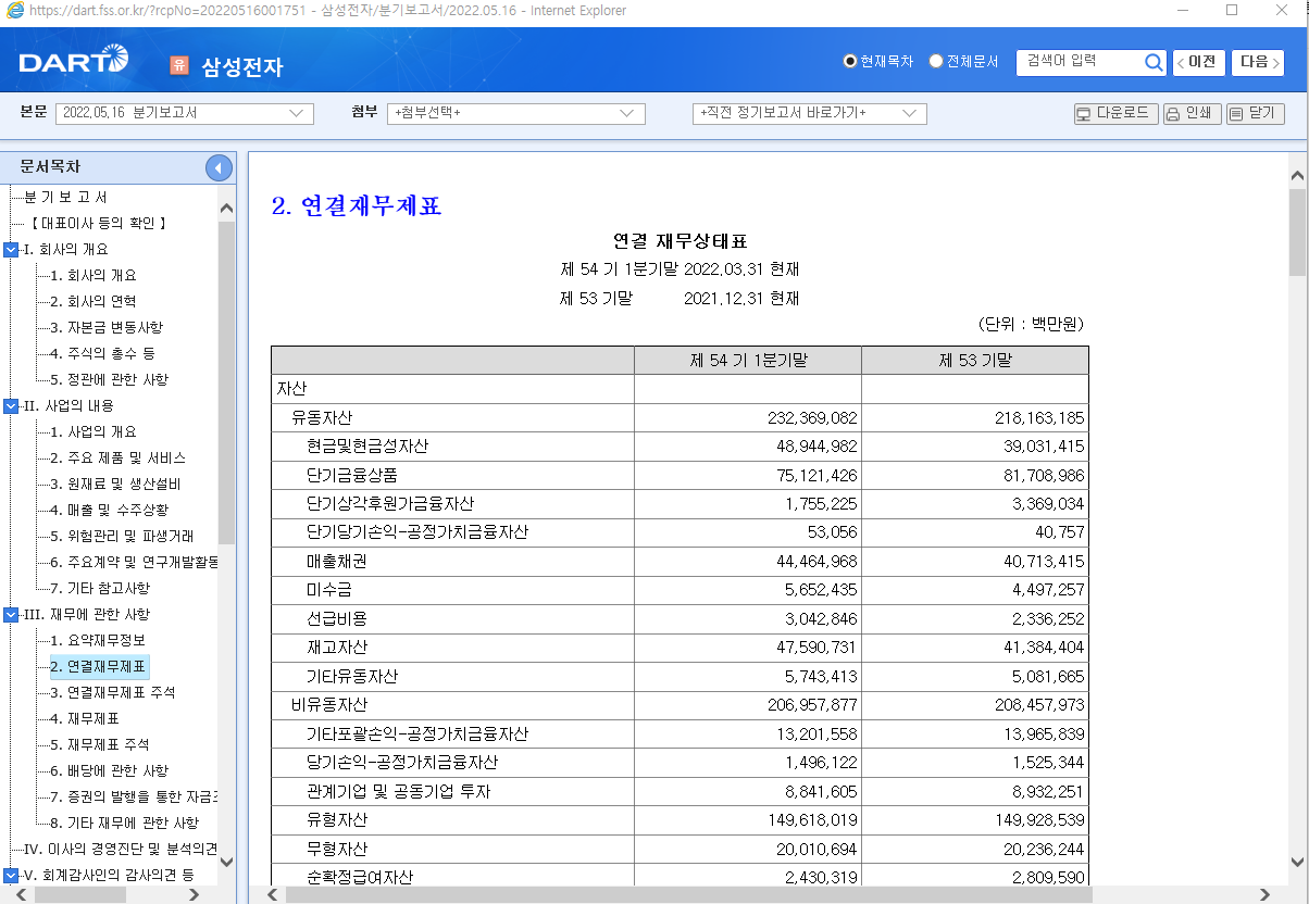  3. 재무제표의 종류: 재무상태표, 손익계산서, 현금흐름표