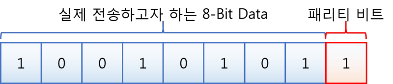 https://blog.kakaocdn.net/dn/S5ZFN/btrnP6KRCxh/XCeDwMa5Li5trjod1POTyk/img.png