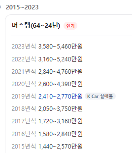 머스탱-중고차-시세