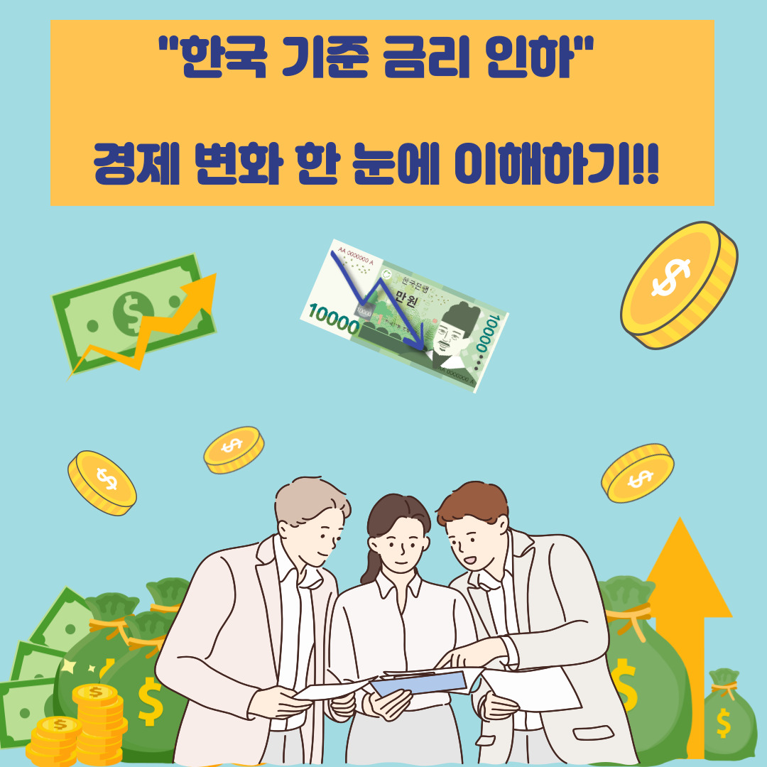 한국금리인하