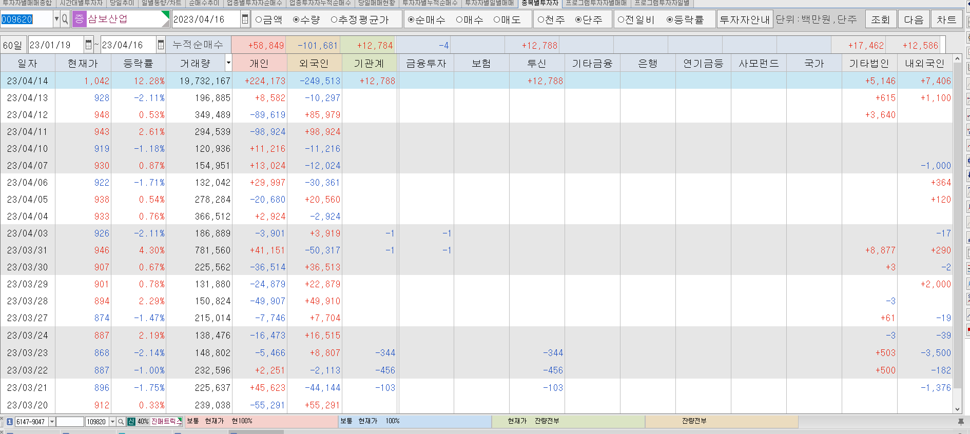 삼보자동차 이미지