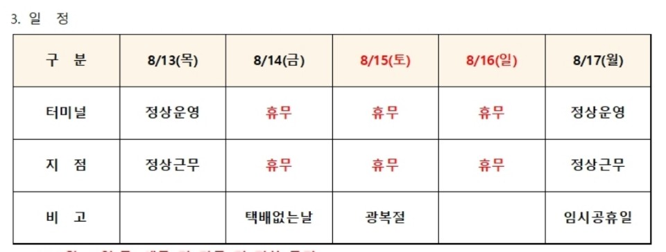  택배없는날 로젠택배 ! 쇼핑몰사업자, 일반택배접수 꼭 ! 챙기자