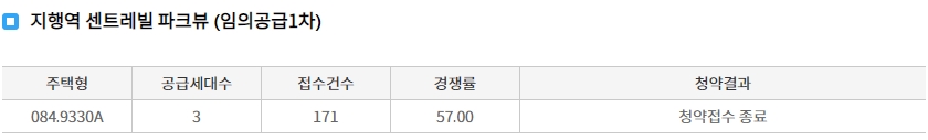 지행역센트레빌파크뷰임의공급2차-7