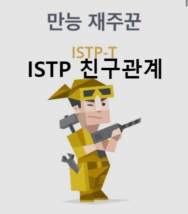 ISTP