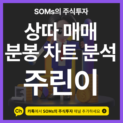 상따 관점으로 매매를 할 때 주의해야 하는 것 - 분봉 차트