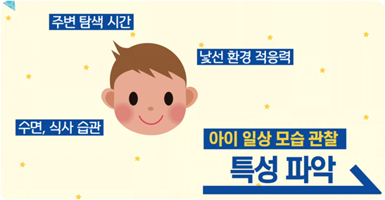 아이의 일상 모습을 관찰하고 특성을 파악하는 것이 중요합니다.