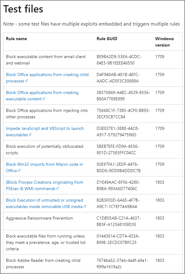 Deploy Microsoft Defender for Endpoint (MDE). (5) Attack surface