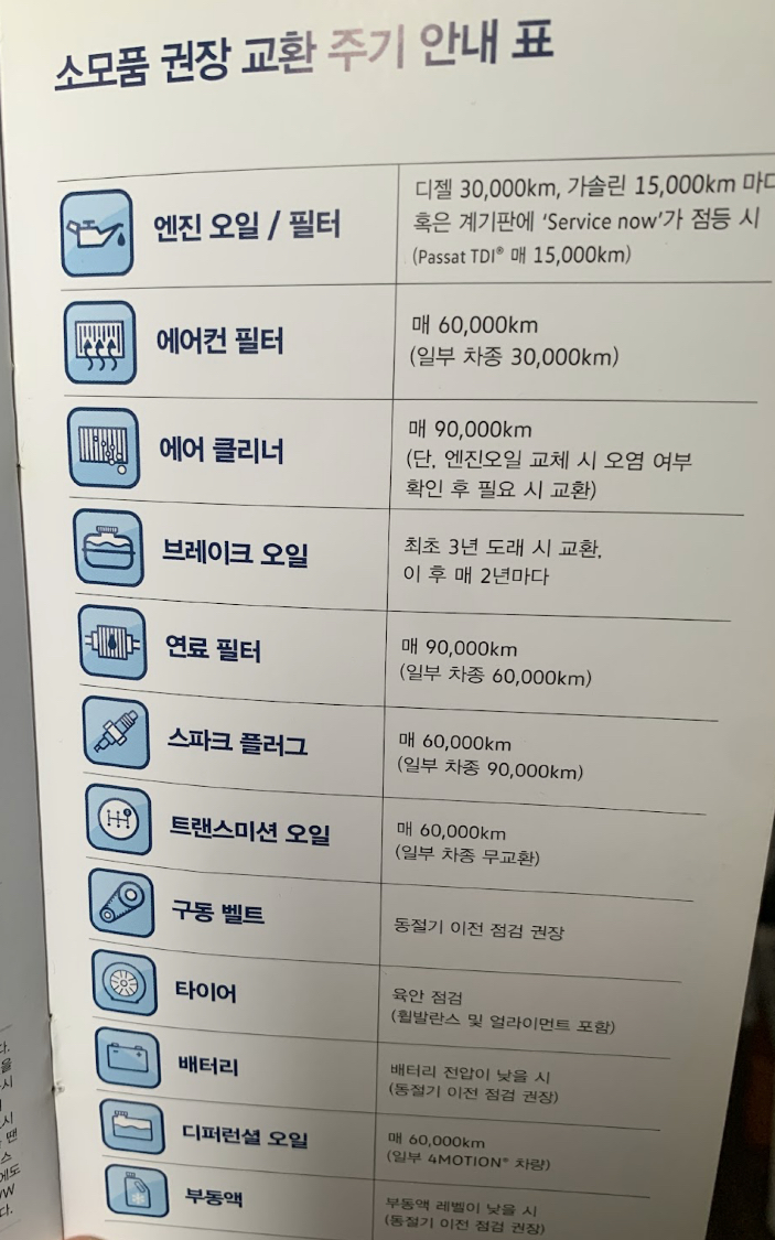  골프 6세대 TDI 2.0 셀프 연료필터 교체하기