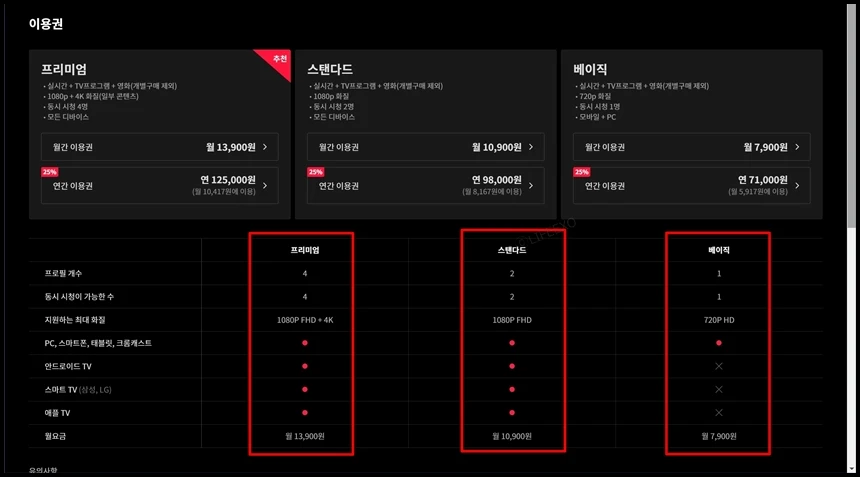 티빙(TVING) 기본정보 이용방법