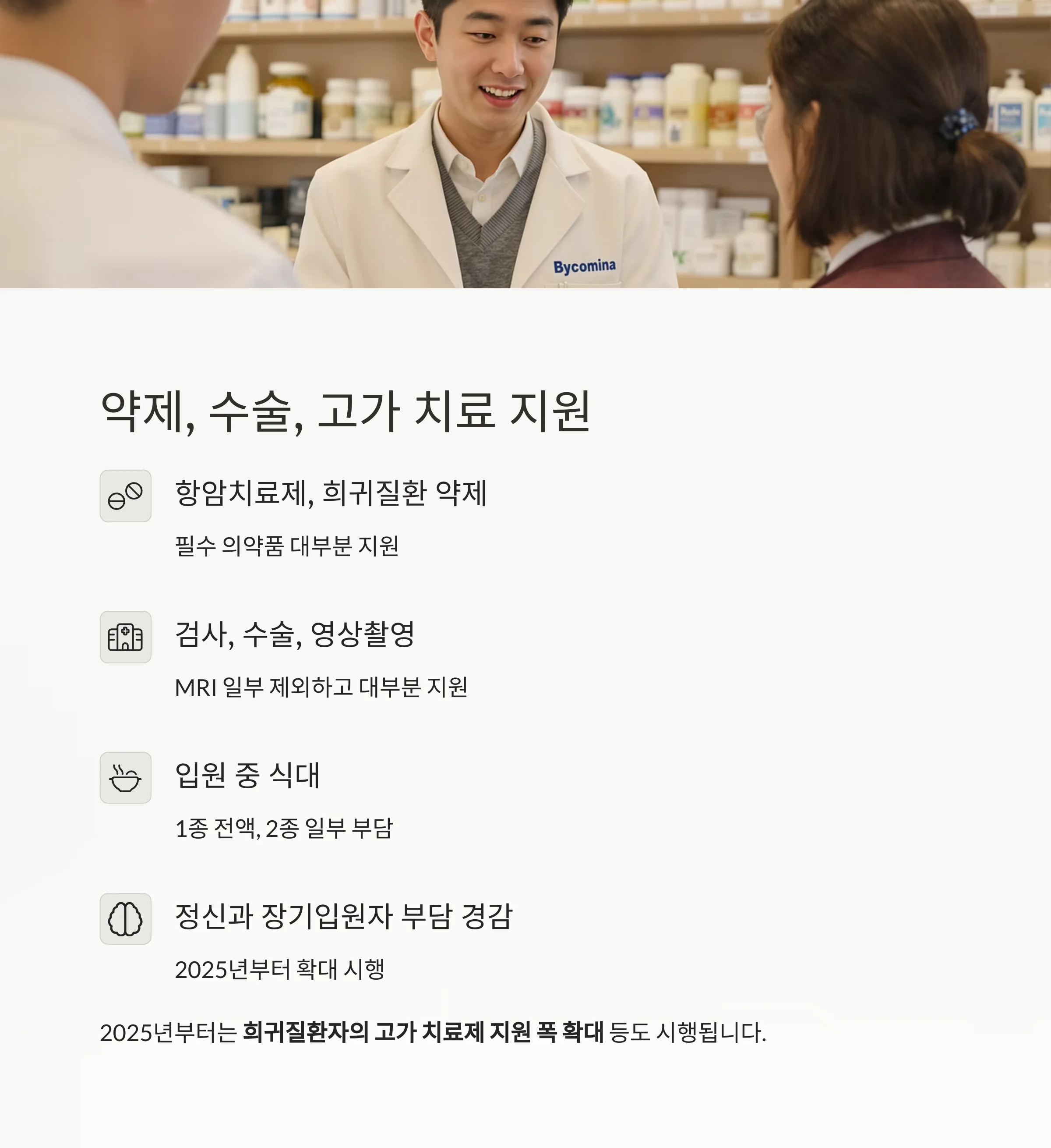 기초생활수급자 의료비 지원