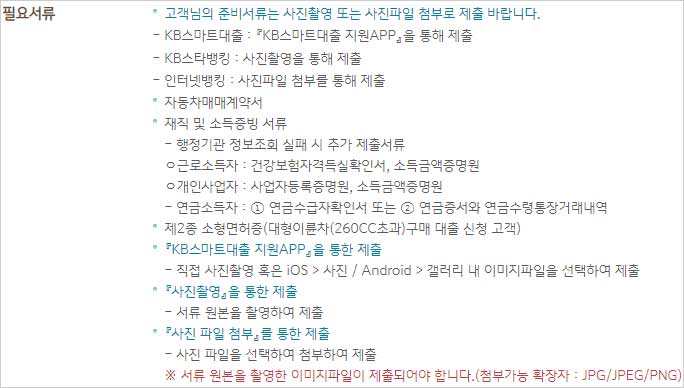신차구매용-KB국민은행-KB매직카대출-필요서류-설명-이미지