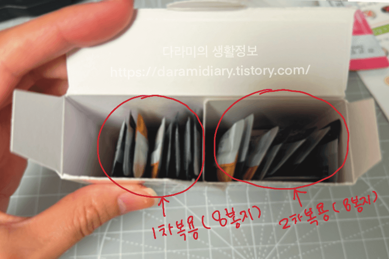 수프렙미니정