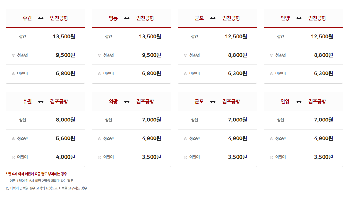 동수원 공항버스 시간표, 요금, 타는 곳, 예매, 예약(4000번) 동수원 공항버스 시간표, 요금, 타는 곳, 예매, 예약(4000번)