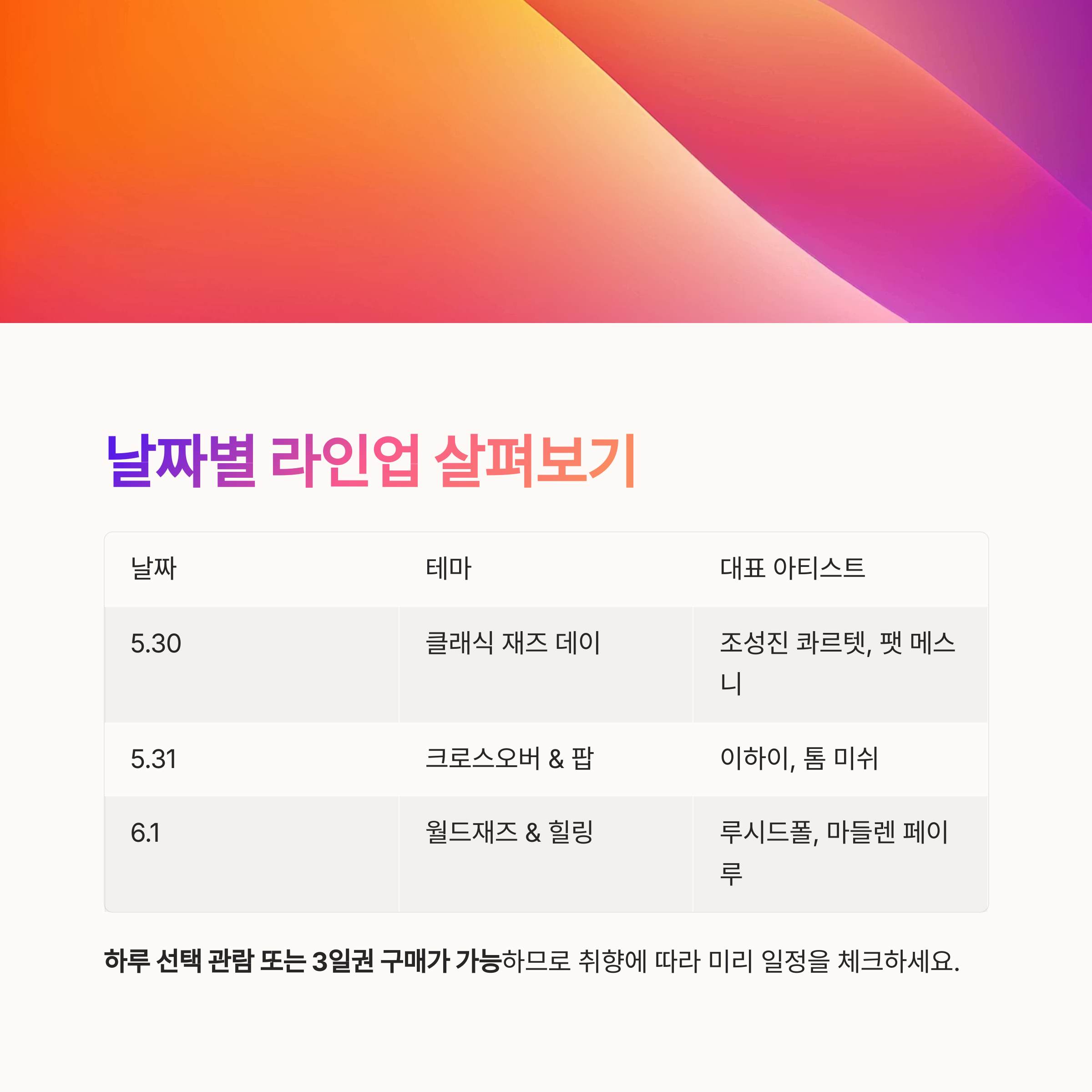 서울재즈페스티벌 2025 완벽 가이드