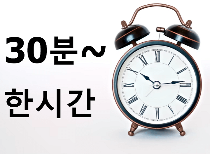 수술시간