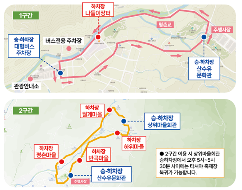 구례산수유축제