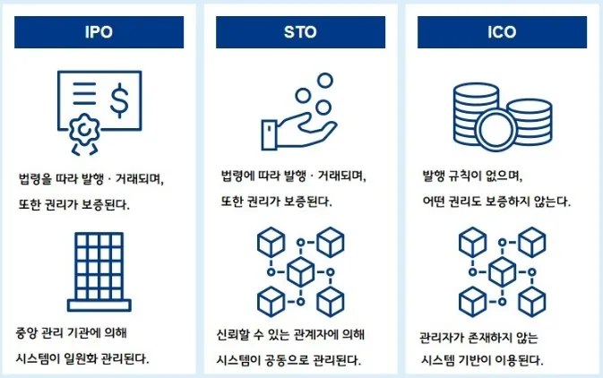 2STO 이미지