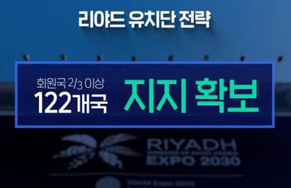 2030 엑스포 부산 발표 결과 시간 날짜 후보 유치 가능성 확인하세요