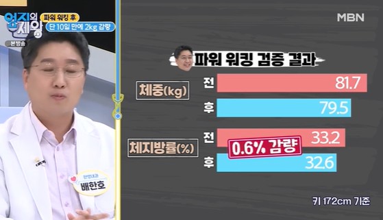 파워워킹-효과