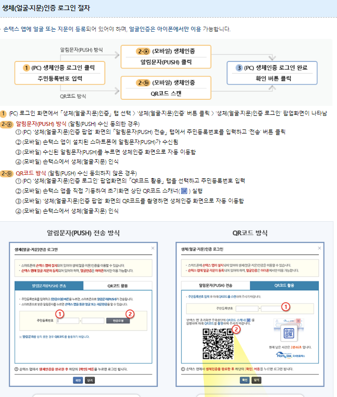 국세청 홈택스 홈페이지 바로가기&#44; 로그인