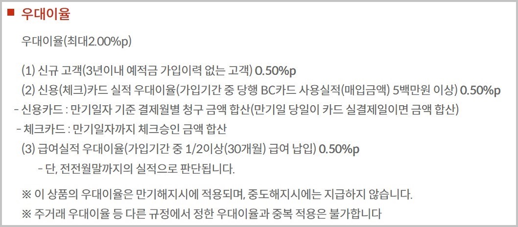 부산은행 우대이자율