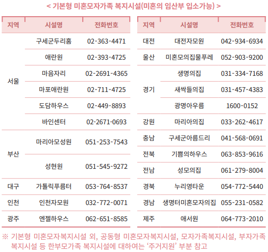 미혼모를 위한 요양시설