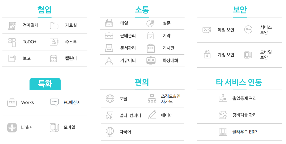 다우오피스 전체기능표