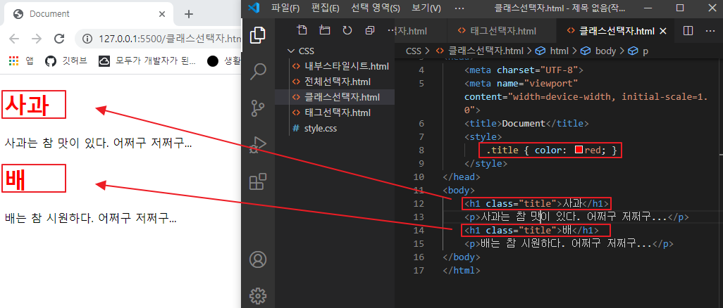 클래스 선택자 사용 예시 이미지