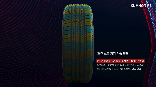 금호타이어 크루젠 EV HP71