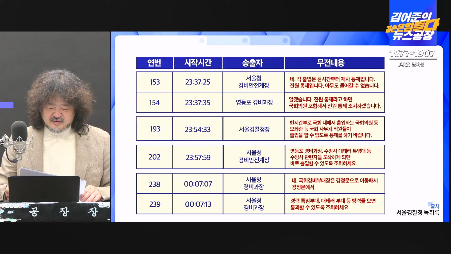 김어준의 겸손은힘들다 뉴스공장 2024년 12월 13일 금요일 [조국, 김민석, 김병주, 박선원, 김선민, 박은정, 신장식, 여론조사, THE살롱, 금요미식회].mp4_20241213_194452.724.jpg