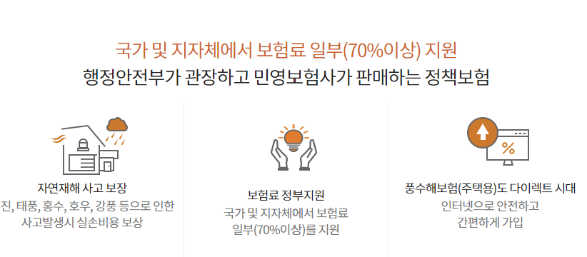 현대해상 풍수해보험 가입 보장 혜택 고객센터(안보면 손해)