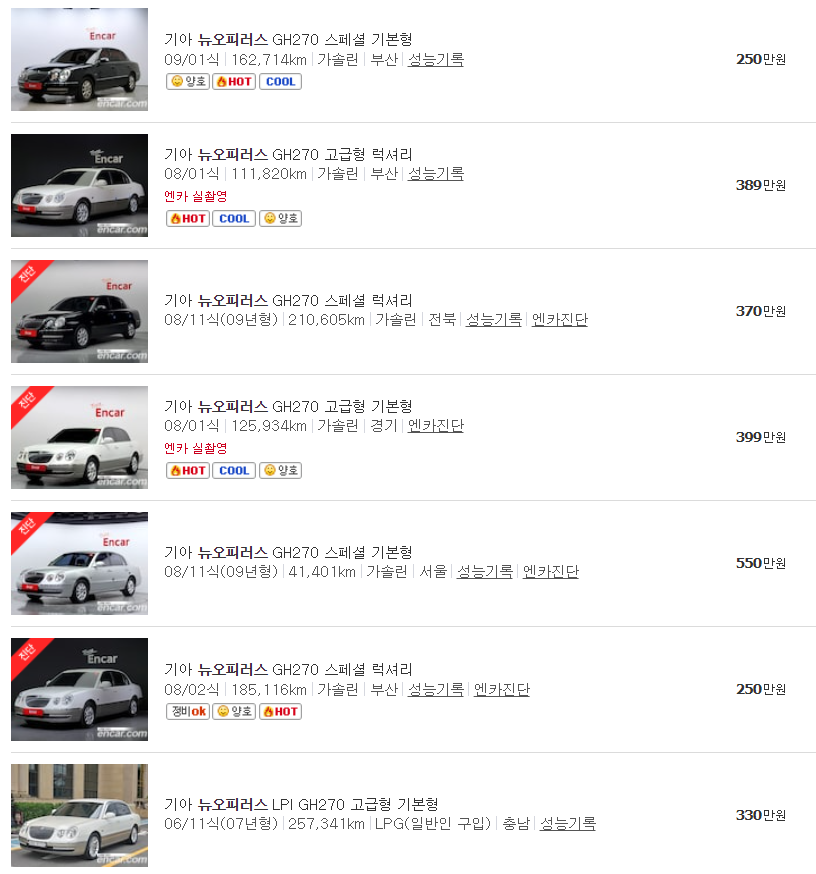 뉴오피러스 중고차 시세