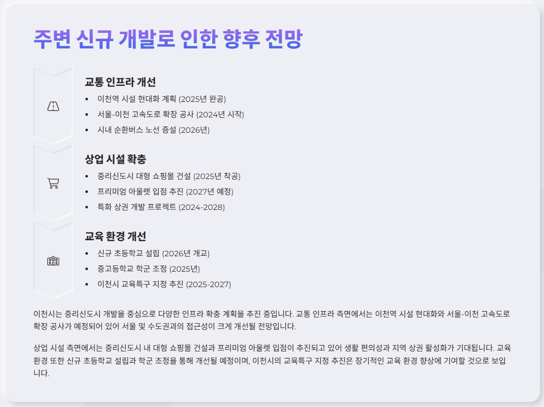 투자분석보고서 Page 7 : 주변 신규 개발로 인한 향후 전망