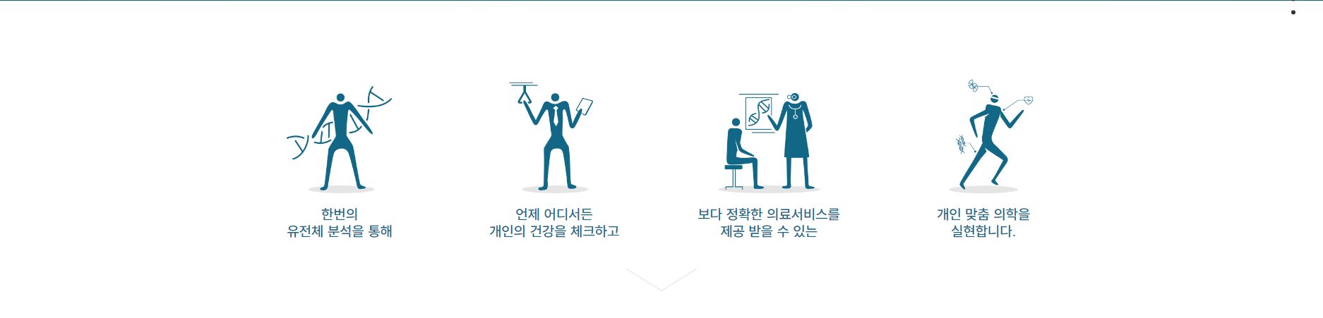 신테카바이오