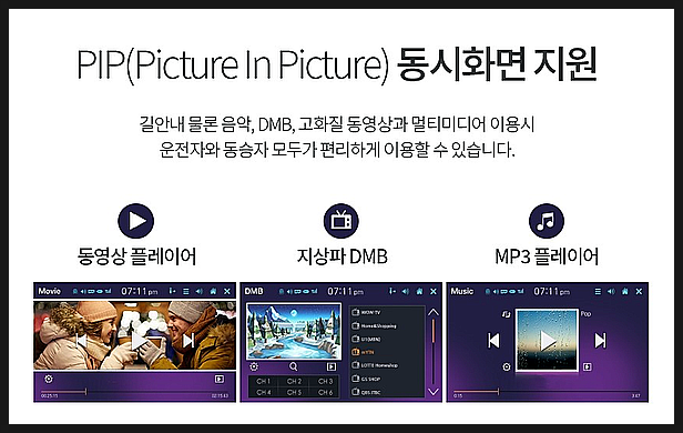 만도 MP3000G HD 실내용 DMB 필름안테나 내비게이션전용 썬캡(햇빛가리개) 포터2 사용법 간단하고 편한 실시간 교통정보 제공 최신형 내비게이션 6