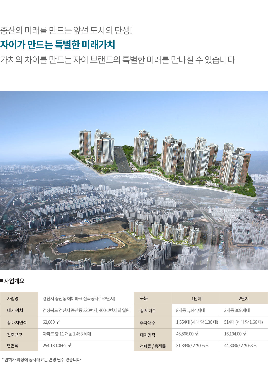  증산자이 1,2단지 일반분양 분석 요약집